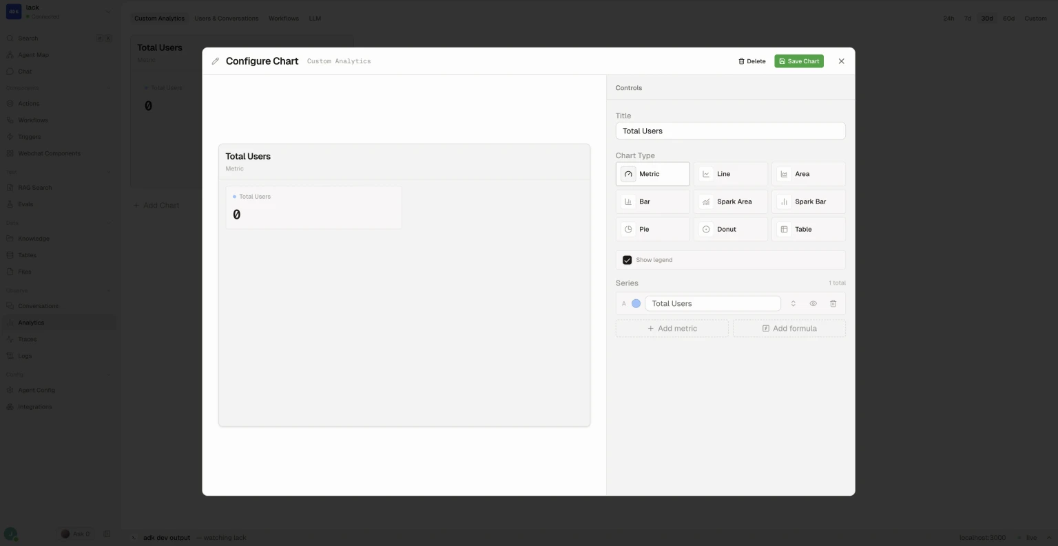 Configuring a custom analytics chart in the Dev Console